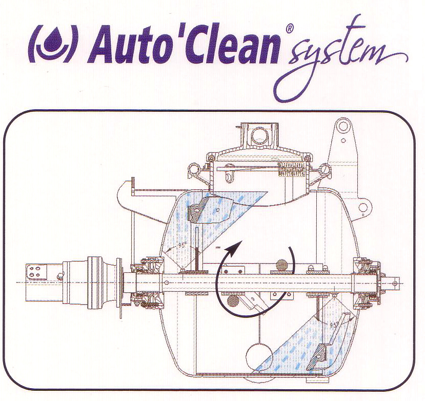 Auto clean system
